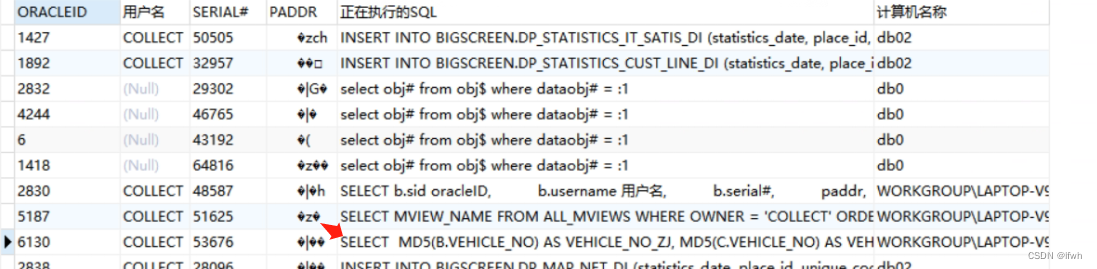 【ORACLE】查看正在运行的的SQL【全】,正在执行的sql,第1张