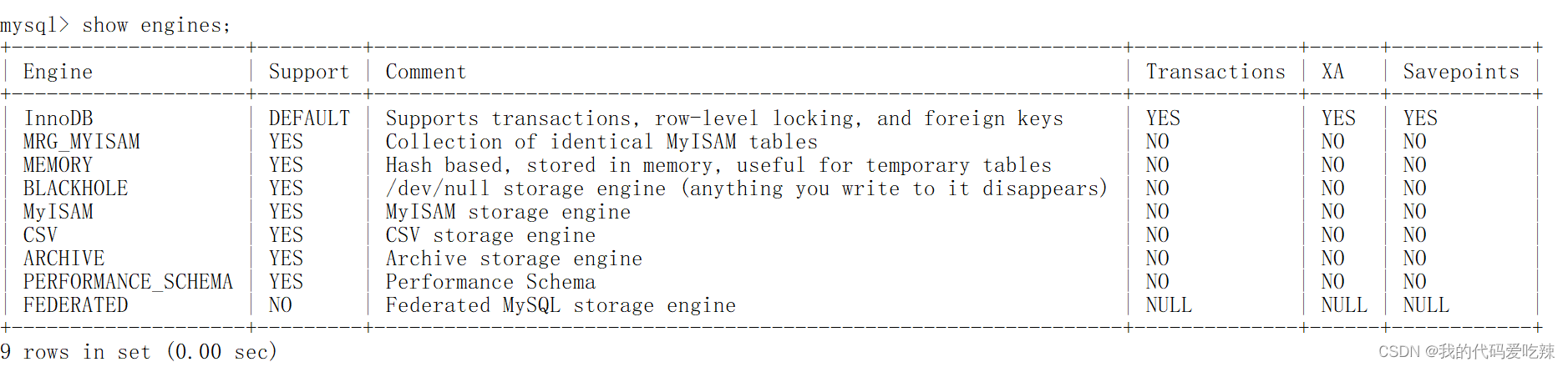 mysql——数据库基础,第9张