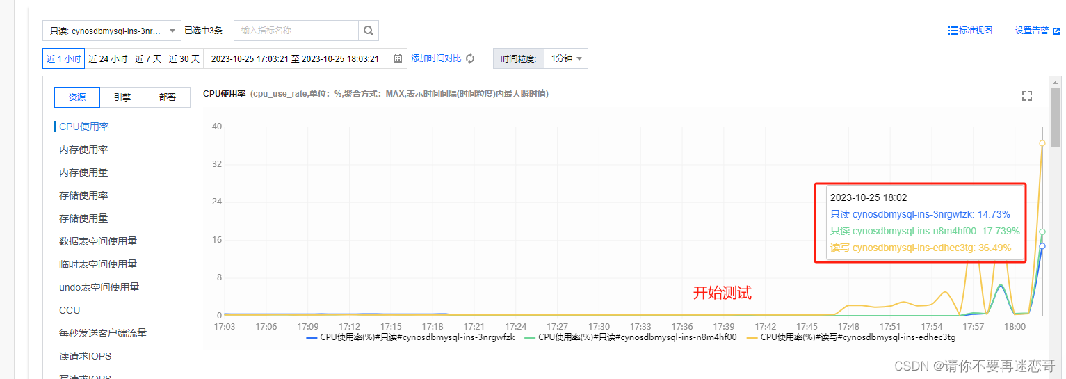 【腾讯云 TDSQL-C Serverless 产品测评】Serverless集群高可用测评,在这里插入图片描述,第17张