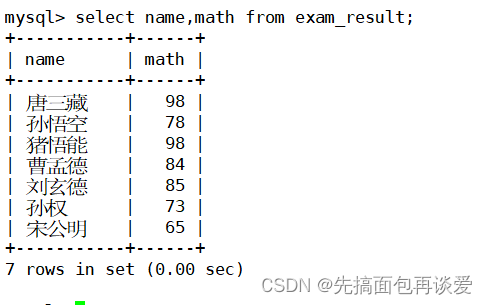 【MySQL】insert和select单表查询详解（包含大量示例，看了必会）,在这里插入图片描述,第60张