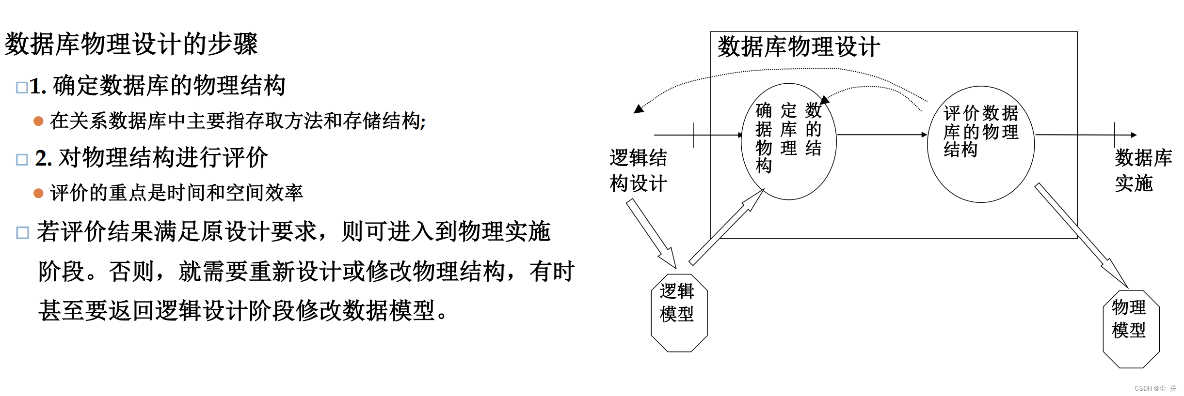 数据库系统概论 ---知识点大全（期末复习版）,第109张