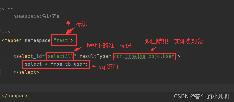 【超详细】MyBatis详解,第4张