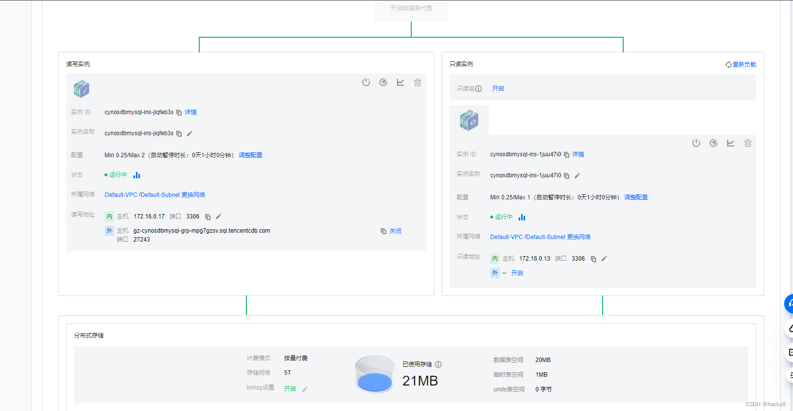 【腾讯云TDSQL-C Serverless 产品体验】新时代数据库大杀器,在这里插入图片描述,第20张