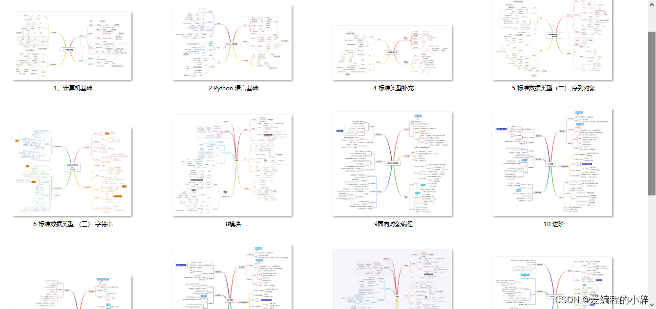 Python 网络爬虫的常用库汇总（建议收藏）,在这里插入图片描述,第4张