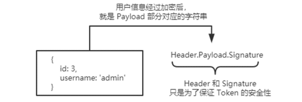 Node.js入门指南,在这里插入图片描述,第36张