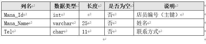 点餐系统数据库设计--SQL Server,在这里插入图片描述,第19张