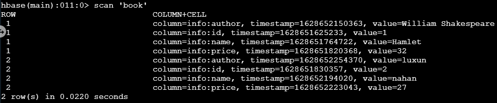 【头歌】Sqoop 操作 HBase - 详解,第7张