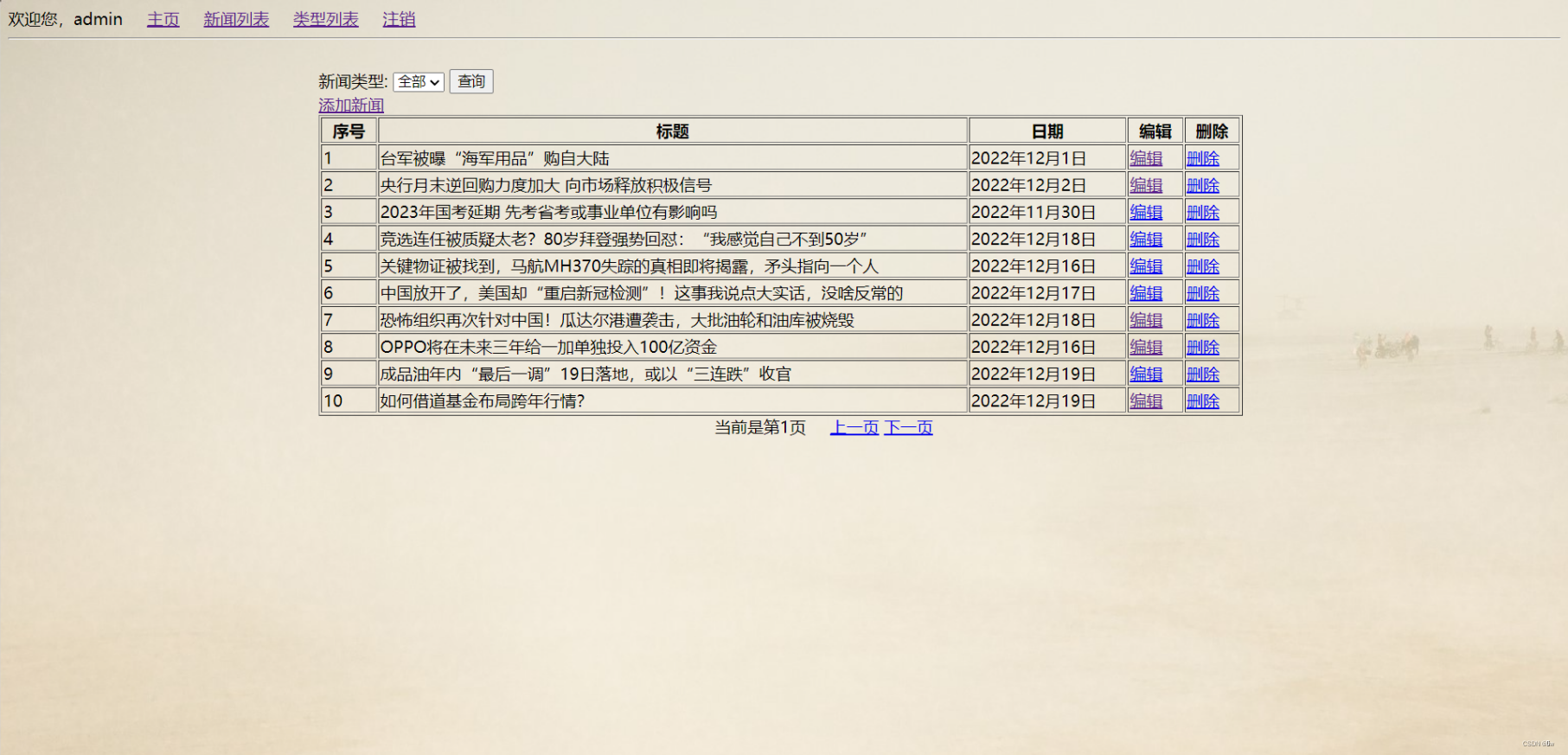 新闻管理系统（ssm+jsp+mysql）,第8张