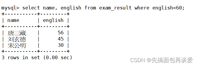 【MySQL】insert和select单表查询详解（包含大量示例，看了必会）,在这里插入图片描述,第56张