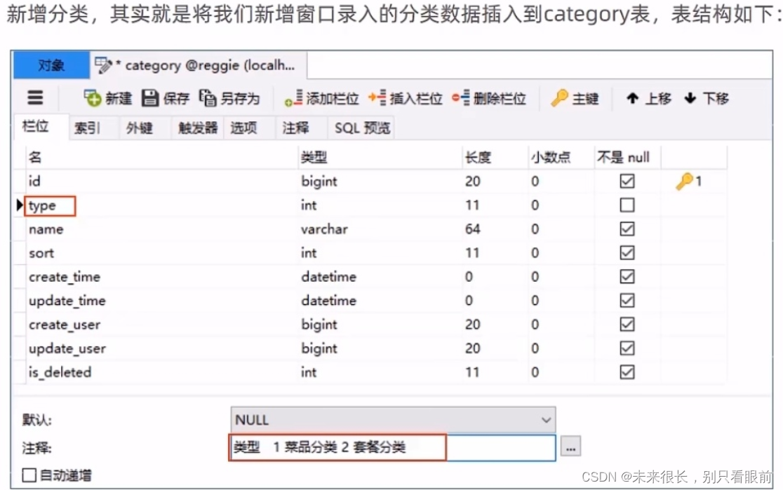 瑞吉外卖项目 基于spring Boot+mybatis-plus开发 超详细笔记，有源码链接,第58张