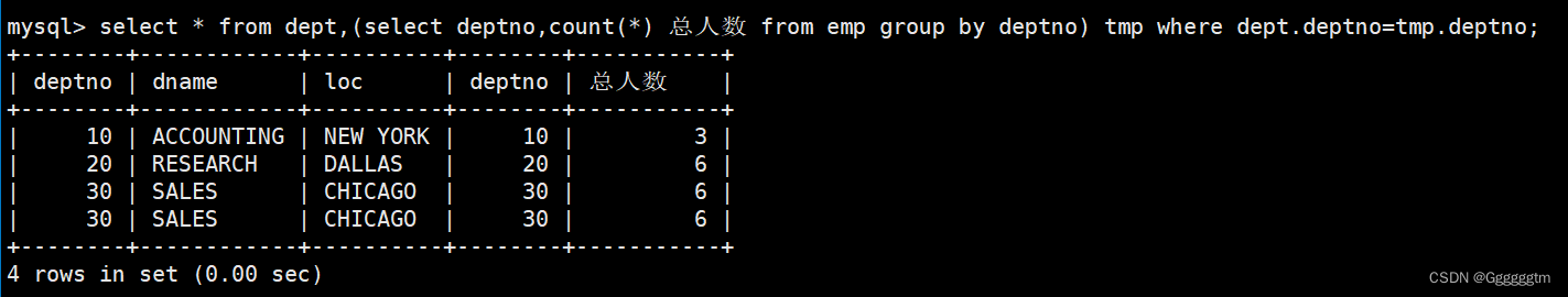 [MySQL] MySQL复合查询（多表查询、子查询）,第37张