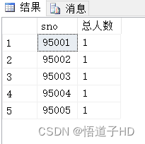 SQL server中：常见问题汇总（如：修改表时不允许修改表结构、将截断字符串或二进制数据等）,在这里插入图片描述,第7张