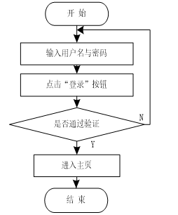 (附源码)基于python的学生成绩管理系统 毕业设计071143,第2张