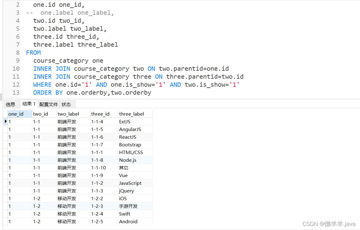 Mysql树形表的两种查询方案（递归与自连接）,在这里插入图片描述,第2张