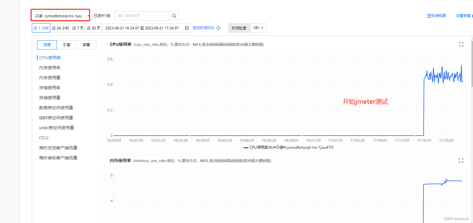 【腾讯云TDSQL-C Serverless 产品体验】新时代数据库大杀器,在这里插入图片描述,第25张