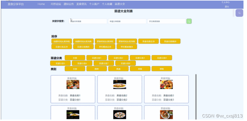 springboot+mysql美食分享平台-计算机毕业设计源码93084,第9张