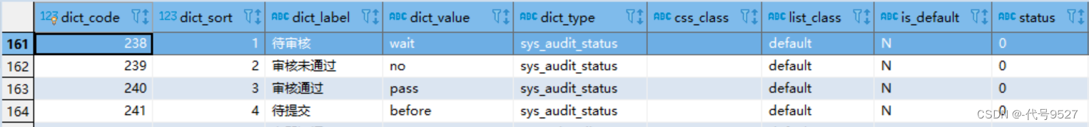 MySQL表设计---字典表的设计与接口实现,在这里插入图片描述,第8张