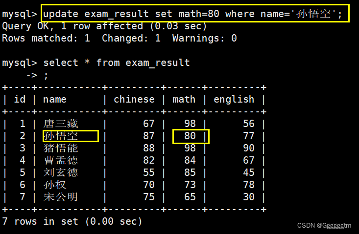 [MySQL] MySQL 表的增删查改,第49张