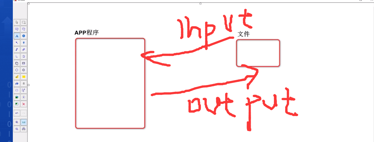 Mysql中关于 错误 1366 - Incorrect string value: ‘xE5xBCxA0xE4xB8x89‘ for column ‘name‘ at row 1,第34张