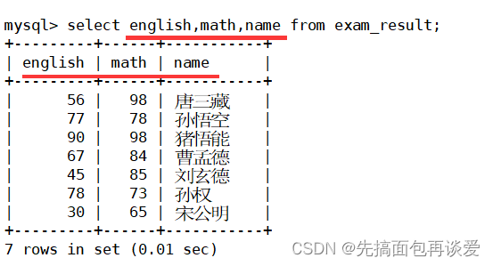 【MySQL】insert和select单表查询详解（包含大量示例，看了必会）,在这里插入图片描述,第33张