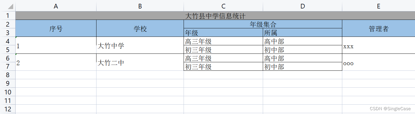 springboot集成easypoi实现excel导入导出,在这里插入图片描述,第4张