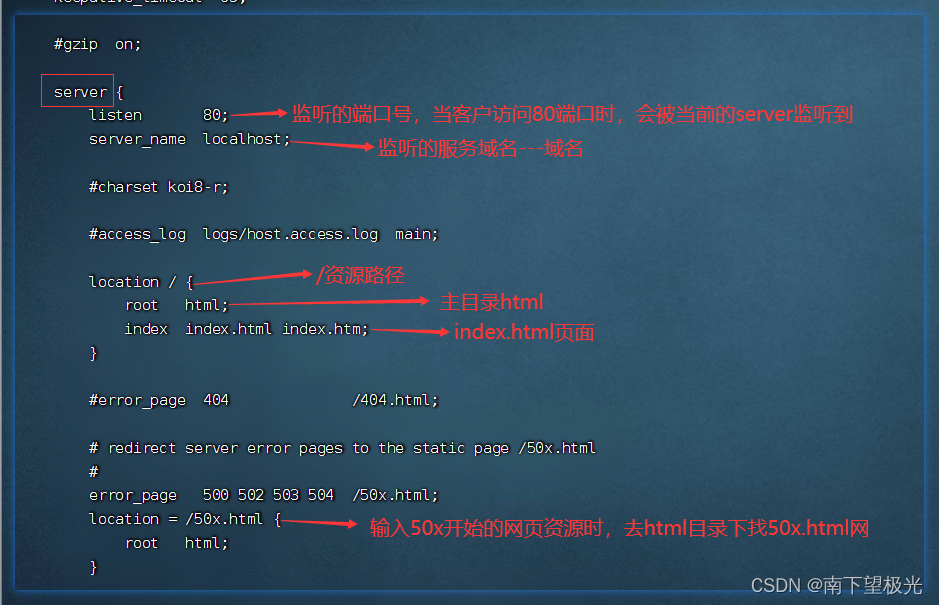 Nginx超详细入门教程,第2张