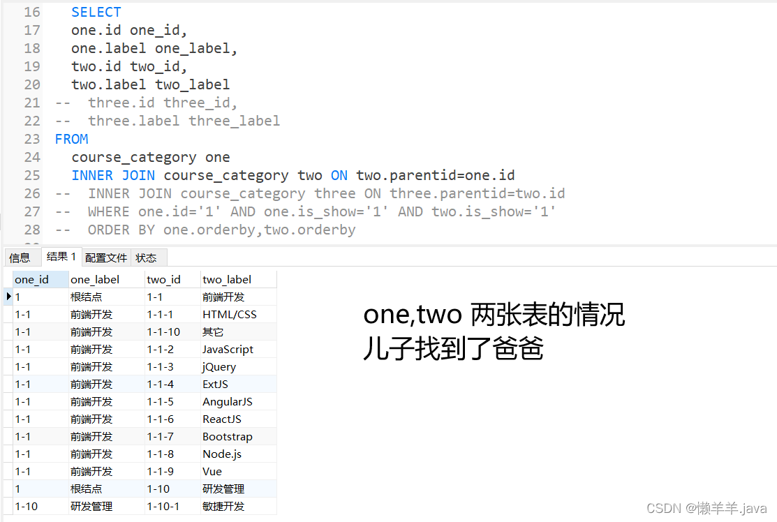 Mysql树形表的两种查询方案（递归与自连接）,在这里插入图片描述,第4张