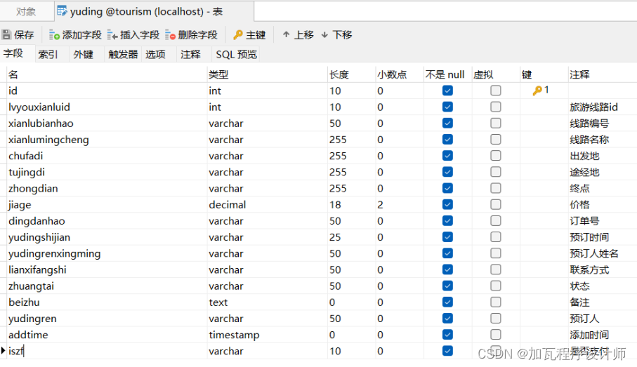 基于springboot地方旅游系统的设计与实现,第17张