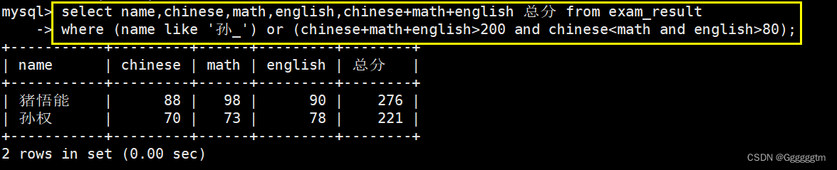 [MySQL] MySQL 表的增删查改,第35张