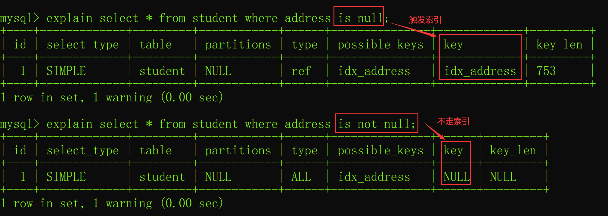 MySQL第九讲·索引怎么提高查询的速度？,image.png,第8张