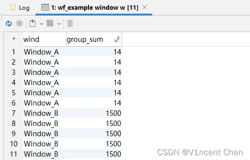 MySQL窗口函数（MySQL Window Functions）,第4张