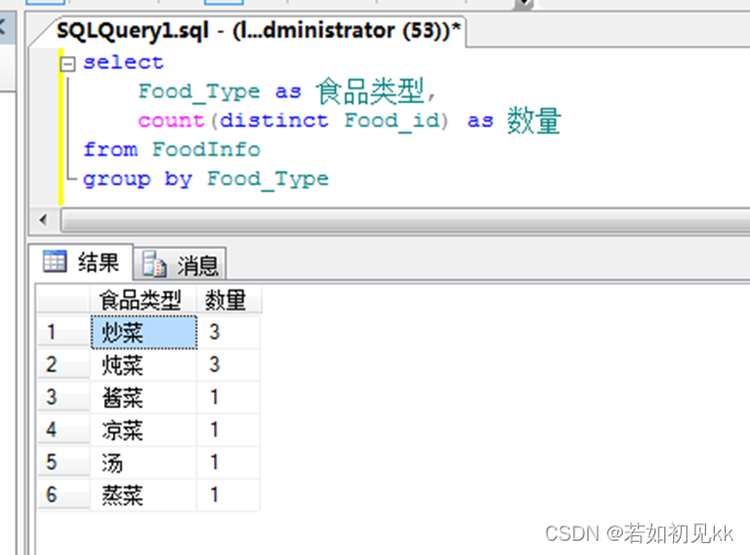 点餐系统数据库设计--SQL Server,在这里插入图片描述,第24张