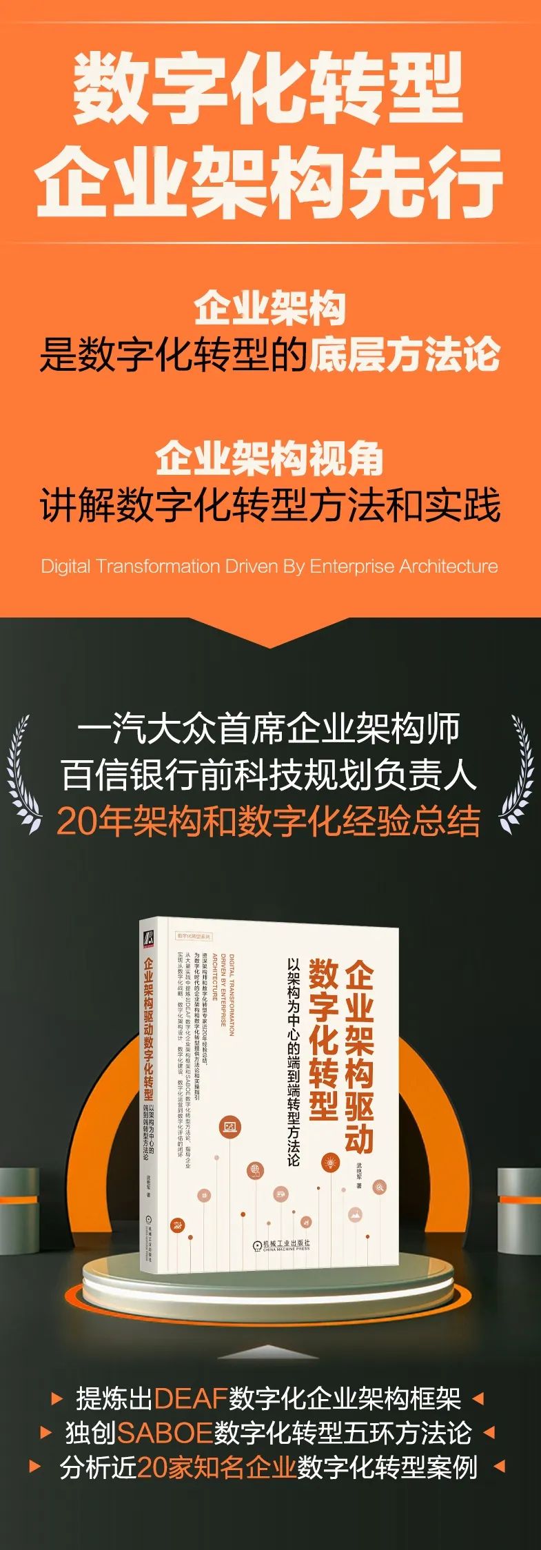 【架构掌舵】企业数字化新风向,img,第4张