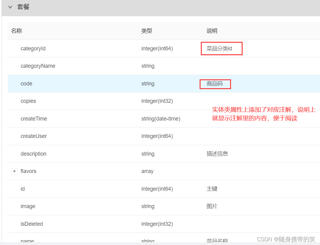 瑞吉外卖项目详细分析笔记及所有功能补充代码,在这里插入图片描述,第144张