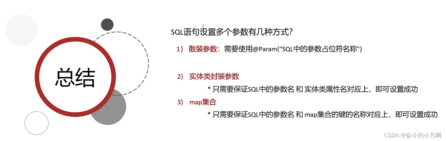 【超详细】MyBatis详解,第13张