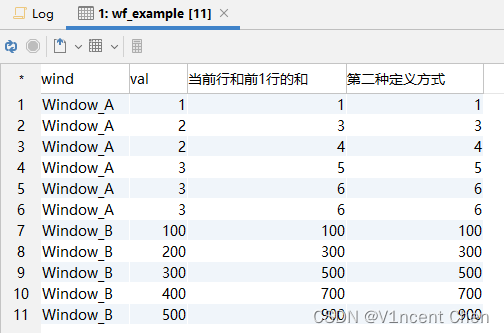 MySQL窗口函数（MySQL Window Functions）,第18张