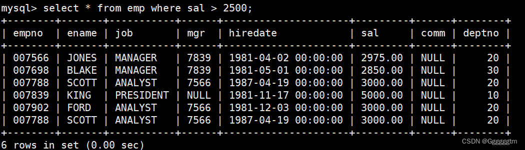 [MySQL] MySQL复合查询（多表查询、子查询）,第42张