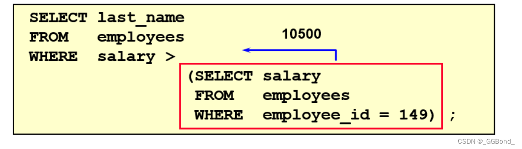 MySQL：子查询（全面详解）,在这里插入图片描述,第7张