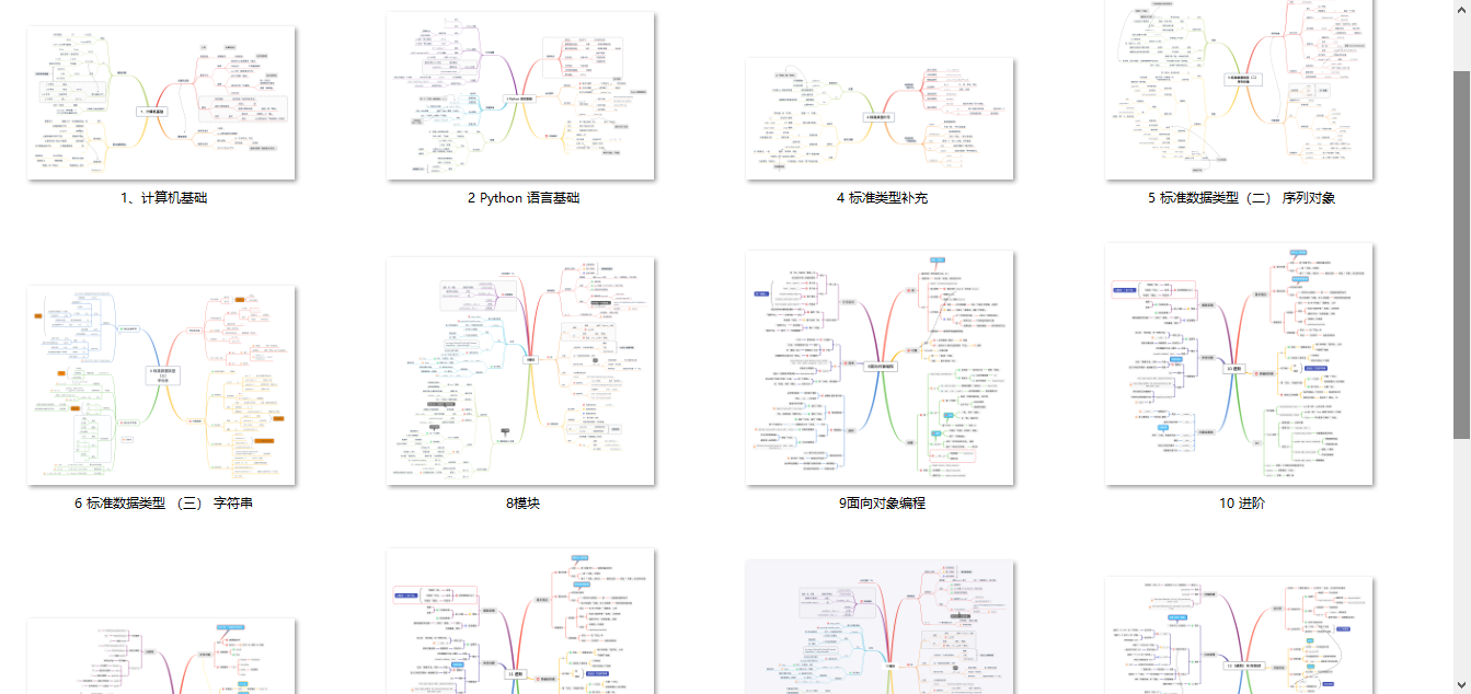 六个步骤学会使用Python爬虫爬取数据(爬虫爬取微博实战),第8张