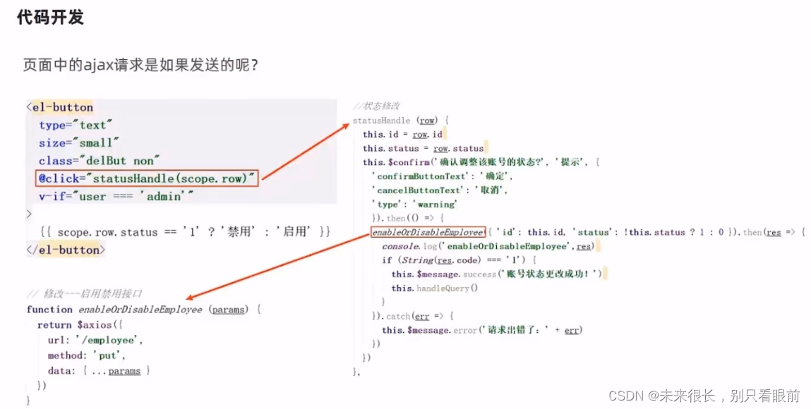 瑞吉外卖项目 基于spring Boot+mybatis-plus开发 超详细笔记，有源码链接,第39张