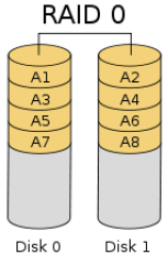 分布式消息中间件RocketMQ的安装与启动,image-20230505202638518,第23张