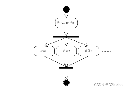 （附源码）Springboot宠物领养系统毕业设计241104,第11张