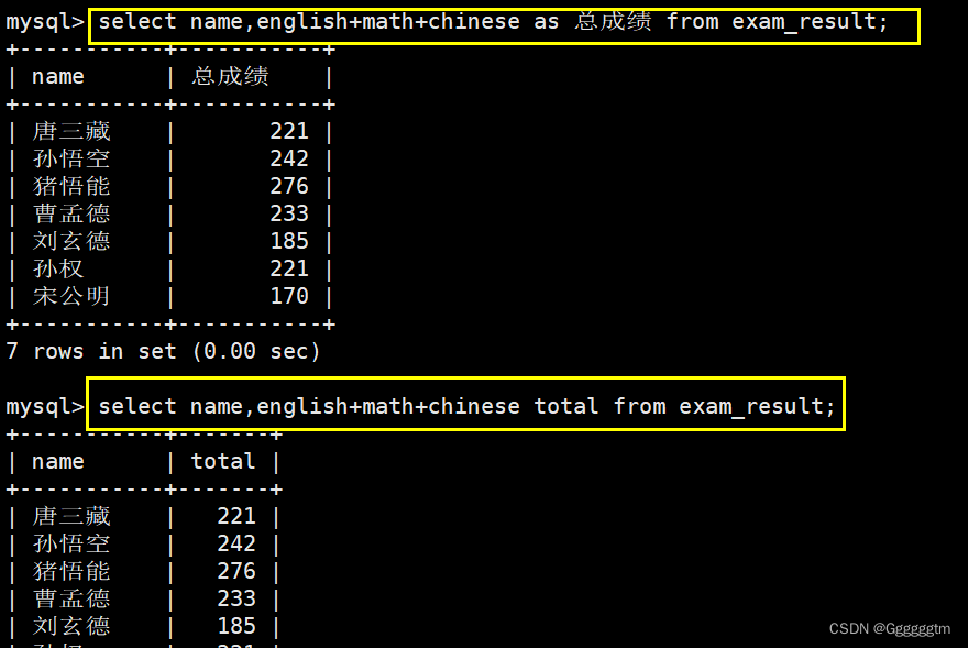 [MySQL] MySQL 表的增删查改,第18张