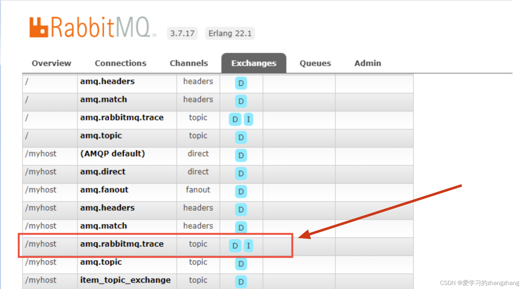 RabbitMQ详细教程以及SpringBoot集成RabbitMQ,第15张