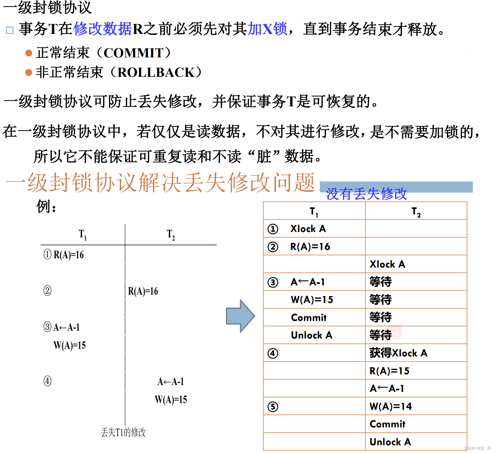 数据库系统概论 ---知识点大全（期末复习版）,第119张