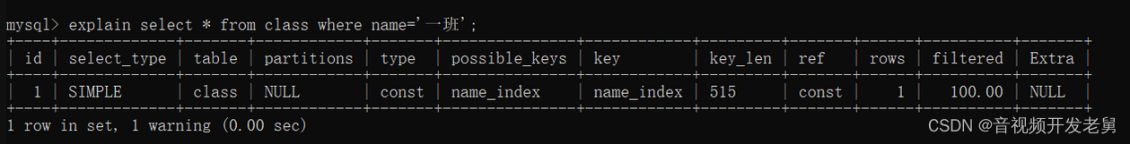 MySQL数据库唯一索引,第3张