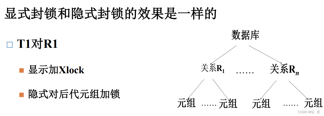 数据库系统概论 ---知识点大全（期末复习版）,第131张