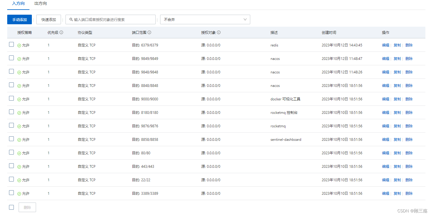 【Linux】Centos 8 服务器部署：docker 安装 jdk、nginx、nacos、redis、Sentinel Dashboard,第8张