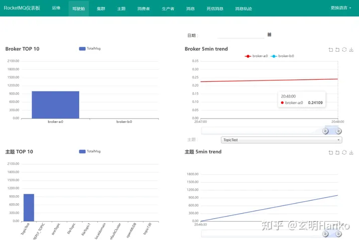 消息队列黄金三剑客：RabbitMQ、RocketMQ和Kafka全面对决，谁是最佳选择？,第8张