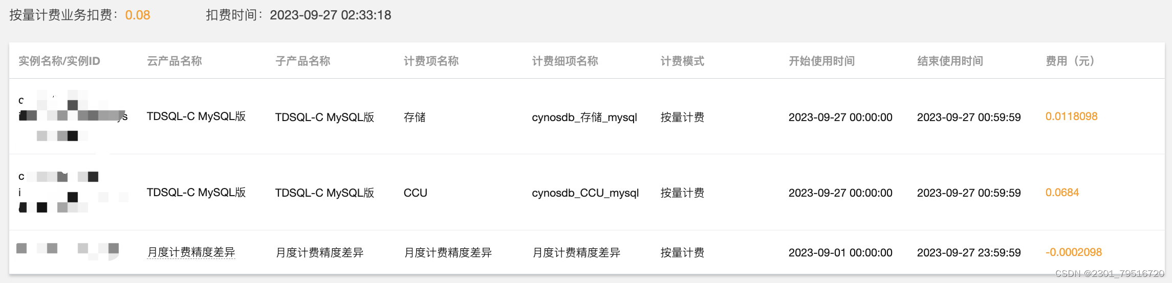 【腾讯云 TDSQL-C Serverless 产品体验】TDSQL-C MySQL Serverless“随心所欲”的弹性计费,在这里插入图片描述,第25张